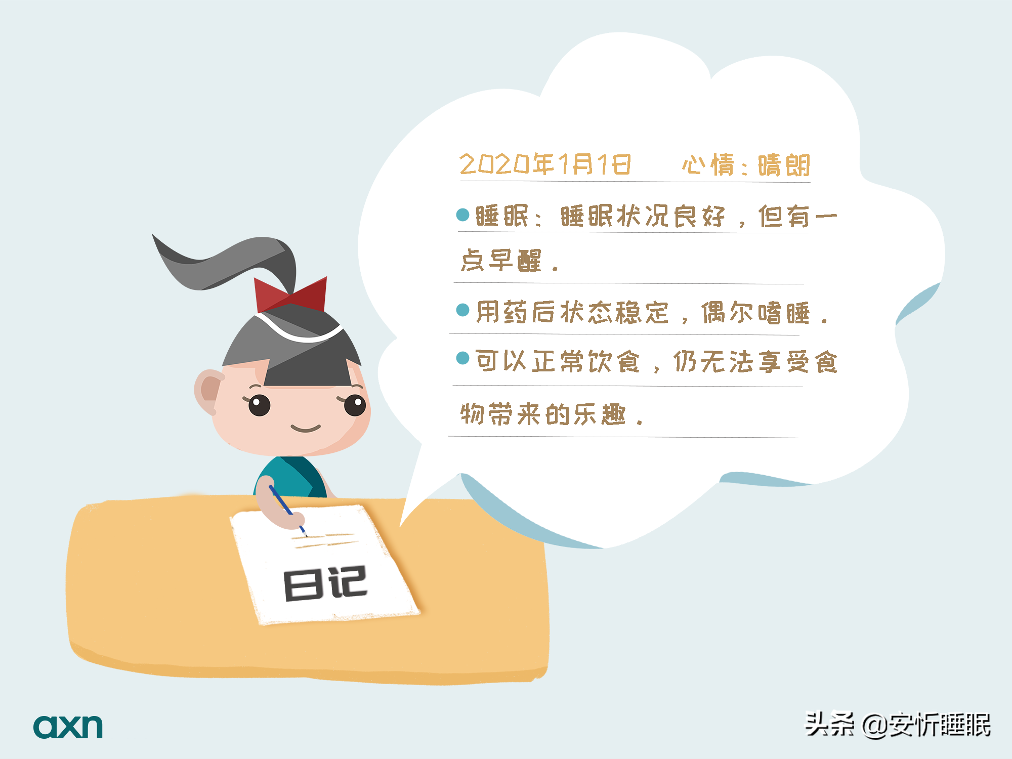 焦慮症的(de)表現(xiàn)_焦慮症的(de)症狀_焦慮的(de)征兆