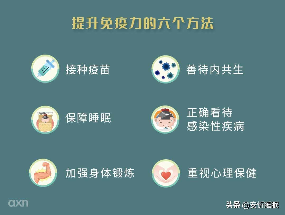 焦慮的(de)征兆_抑郁測試_陽光(guāng)抑郁症_