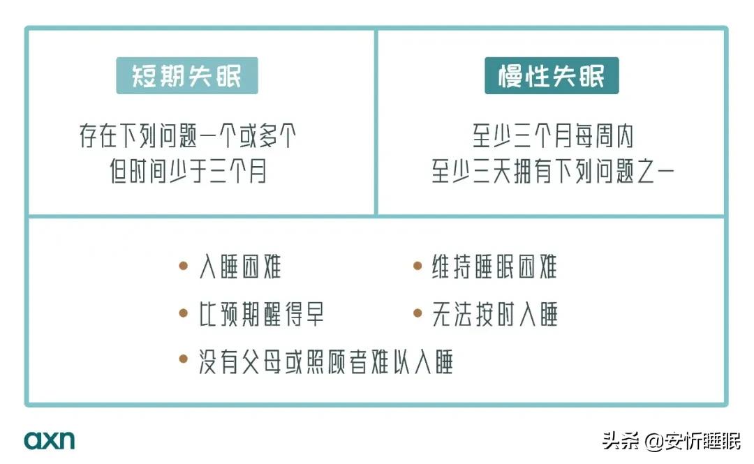 失眠症_失眠_失眠怎麽辦