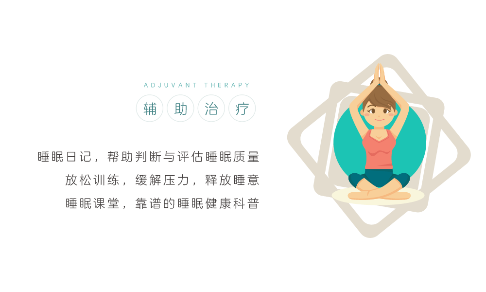 輔助治療，睡(shuì)眠日(rì)記，放(fàng)松訓練，睡(shuì)眠課堂